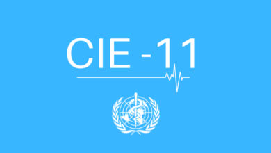 ¿Qué es la CIE-11?