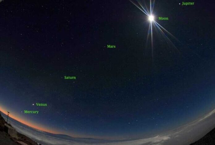 Estos son los fenómenos astronómicos que tendrán lugar en marzo