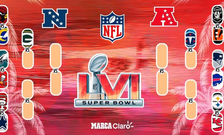 Juegos playoffs de la NFL