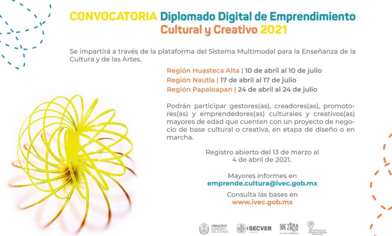 Diplomado Digital de Emprendimiento Cultural y Creativo 2021: IVEC