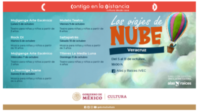 Participa IVEC en recorrido cultural infantil Los Viajes de Nube, de Alas y Raíces