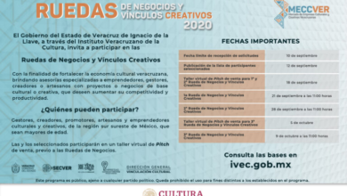 Convoca IVEC a participar en Ruedas de Negocios y Vínculos Creativos 2020