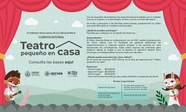 Premiará IVEC a los mejores proyectos del “Teatro pequeño en casa”