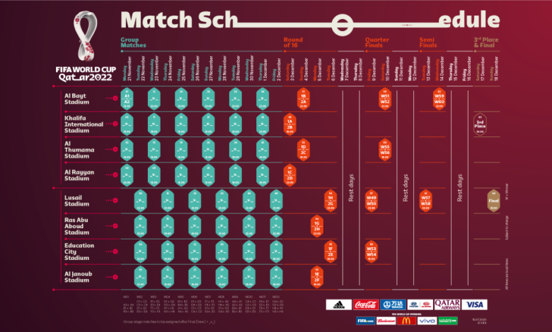 Anuncian horarios para Qatar 2022