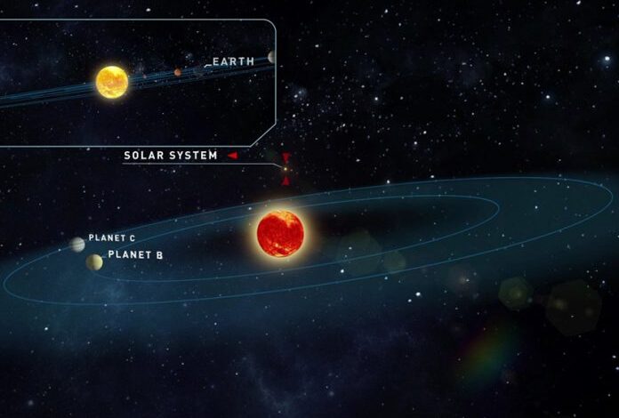 Descubren planetas con posible agua líquida y vida extraterrestre