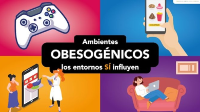 ¿Cómo influyen los entornos en el sobrepeso y la obesidad?: LabDO￼