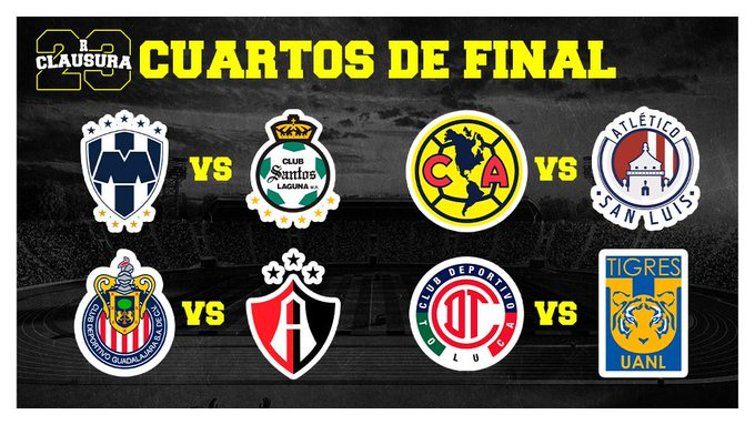 Conoce las fechas y horarios para los Cuartos de Final del Clausura 2023