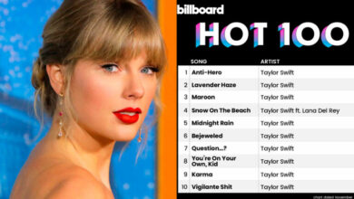 Taylor Swift rompe récord del Billboard Hot 100