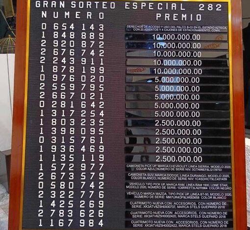 ¿Quiénes fueron los ganadores del Gran Sorteo Especial 282? Resultado Lotería Nacional 19 de diciembre